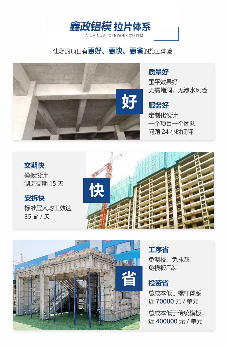 鋁模板廠(chǎng)家拉片體系