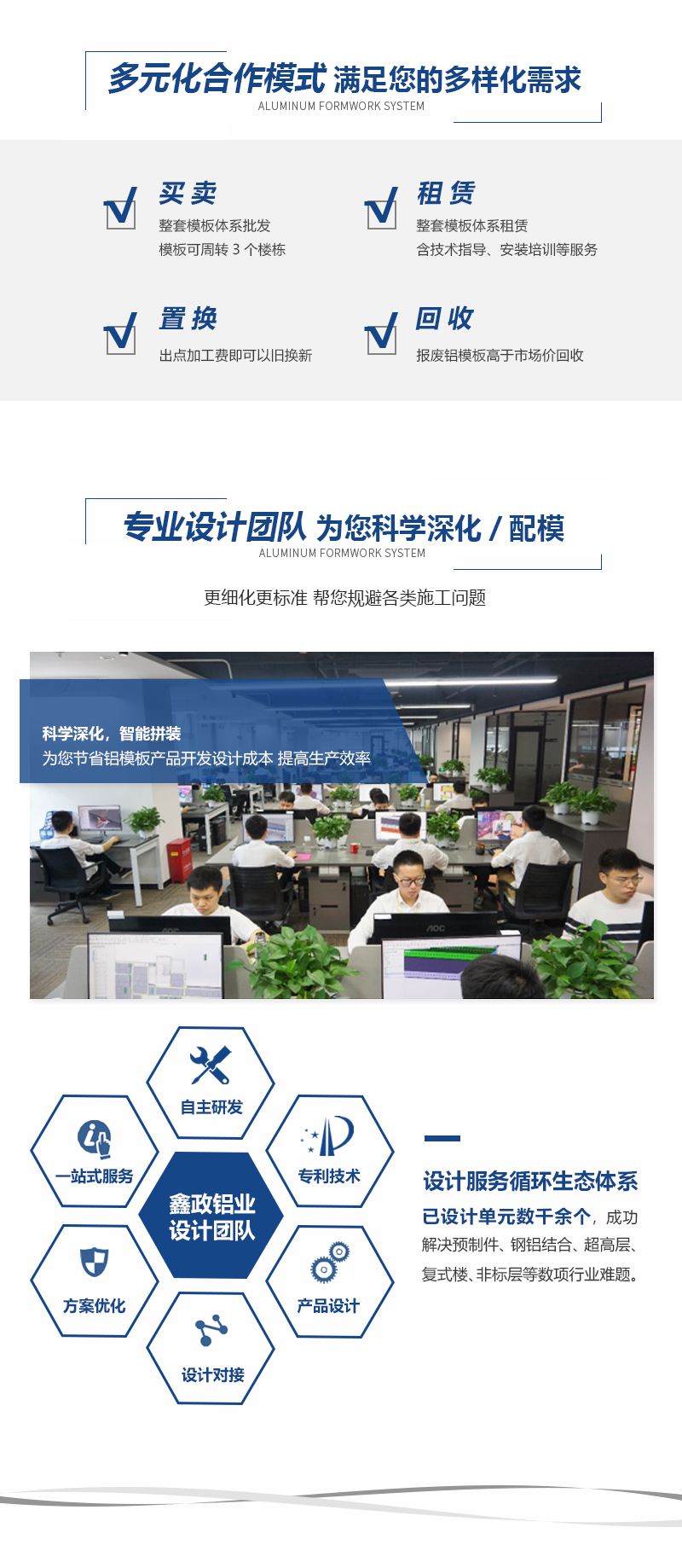 鋁模板廠(chǎng)家拉片體系、螺桿體系回收置換