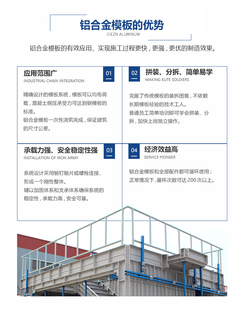 鋁模板廠(chǎng)家拉片體系、螺桿體系優(yōu)勢(shì)