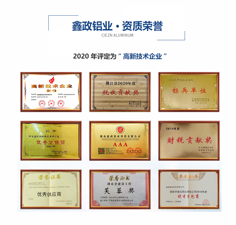 鋁模板廠(chǎng)家拉片體系、螺桿體系榮譽(yù)